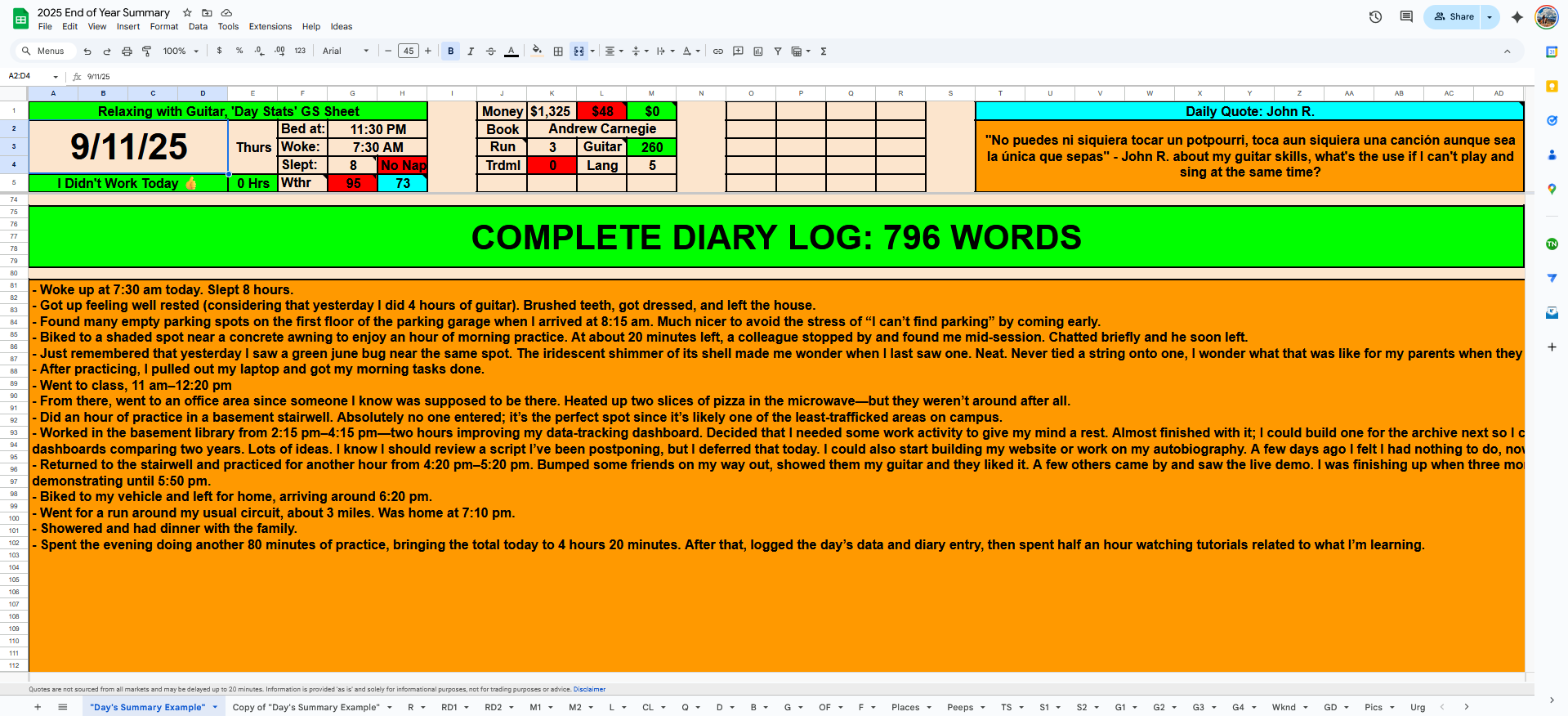 Complete Diary Log generated from the Daily Snapshot sheet