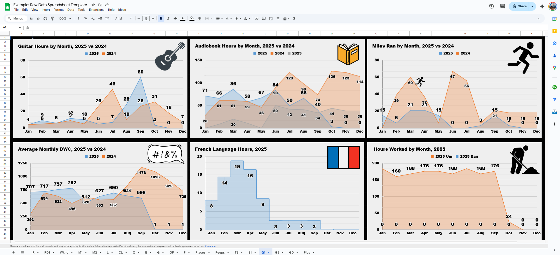 Raw Data Graphs 1