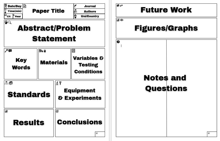 Research Paper Fill-In Template with Labels — Front and Back