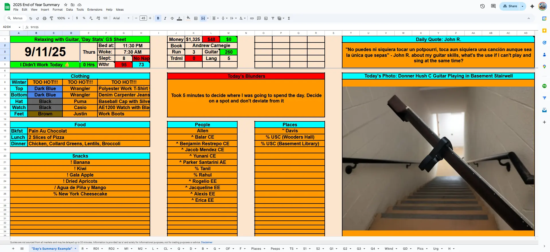 The Daily Snapshot — Summary of the Day using Raw Data in Google Sheets