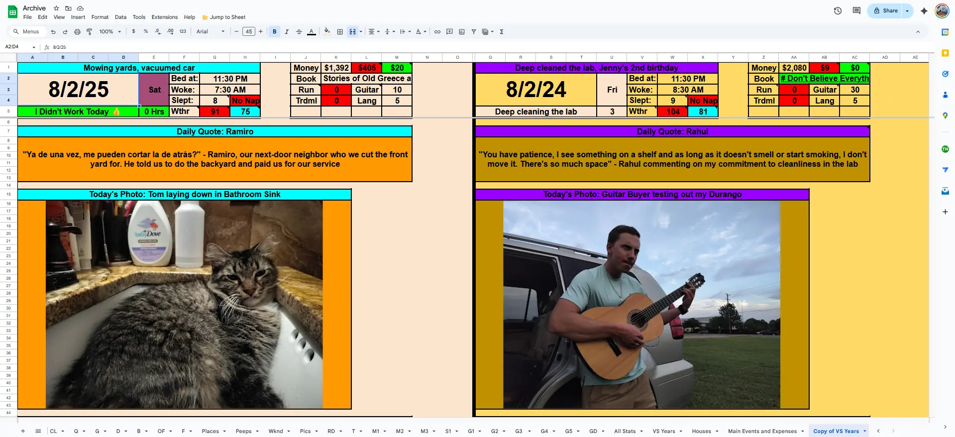 Day vs Day archive comparison across multiple years