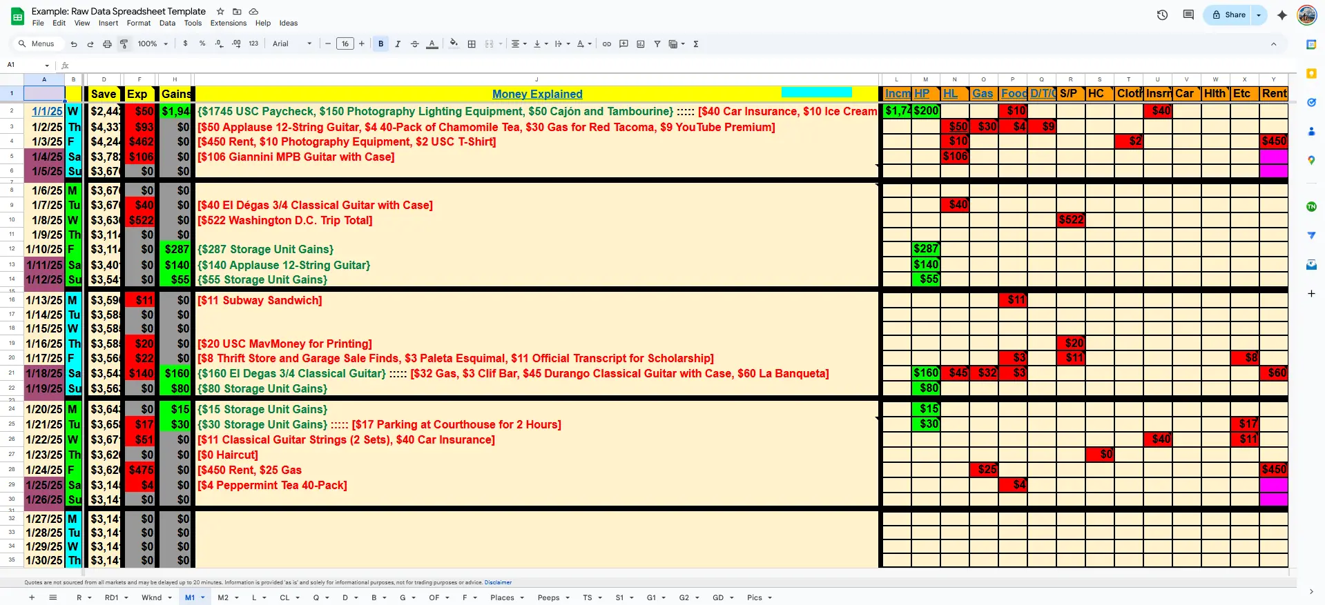 Raw Data Money Sheet
