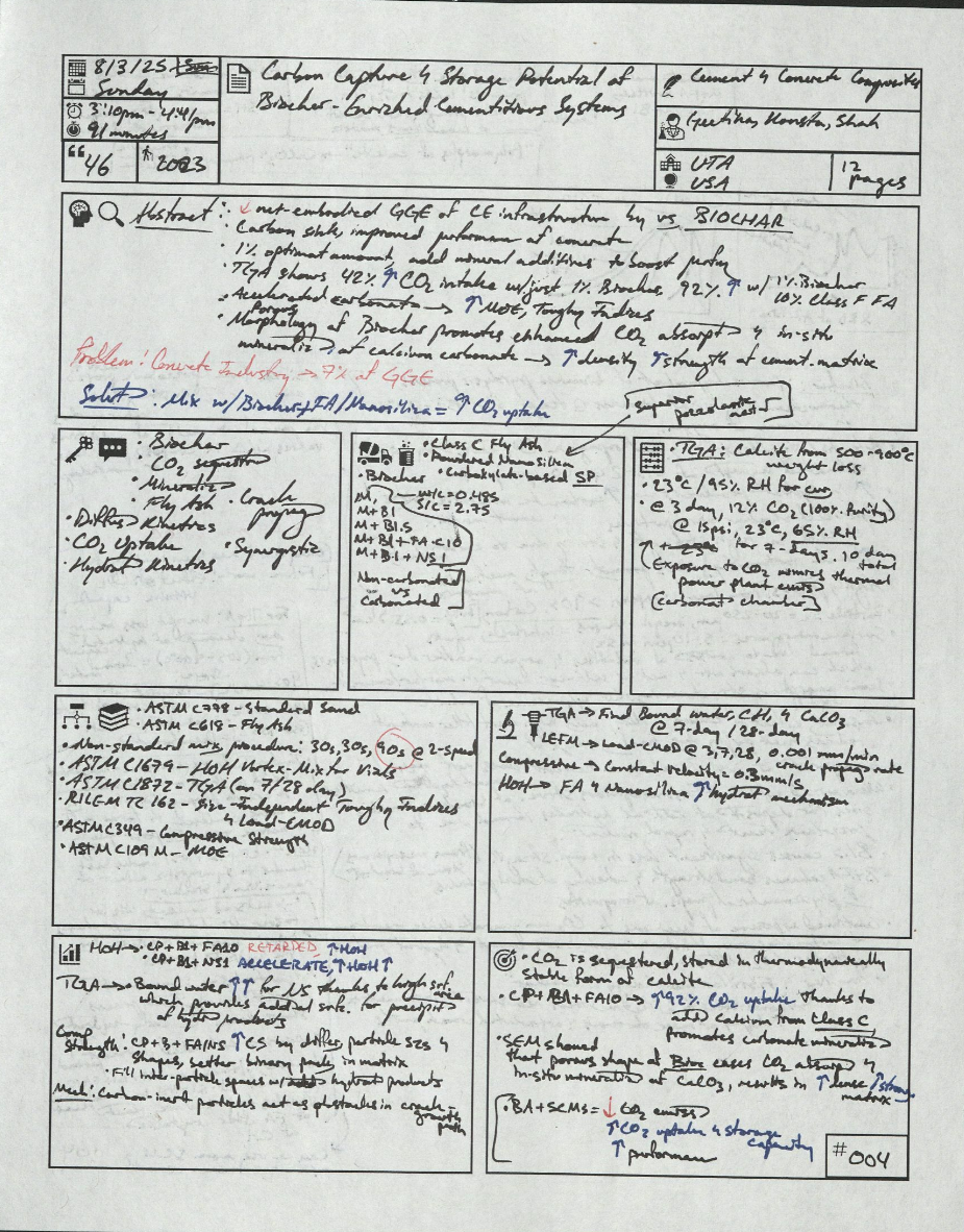 Research Paper Fill-In Template Example — Front