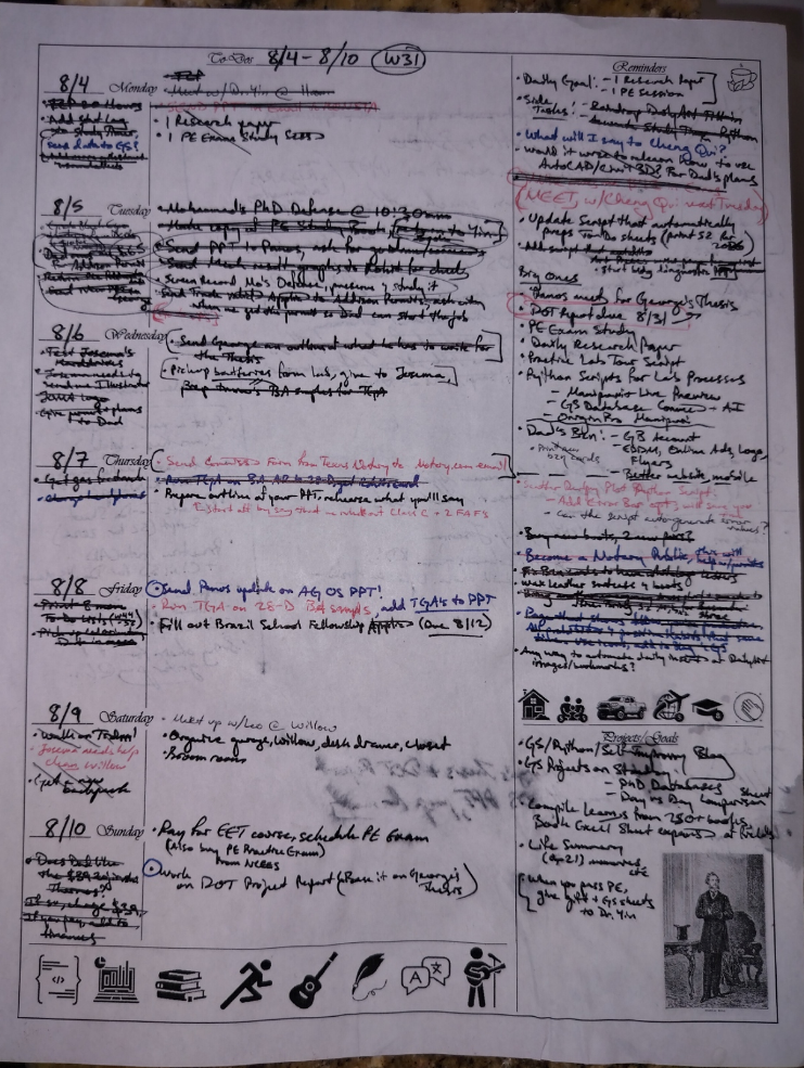 Weekly To-Do List Template Example Page